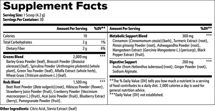 Green Superfood Powder Nutrient Rich Blend For Energy, Digestion Overall Wellness - ZEYTONCART