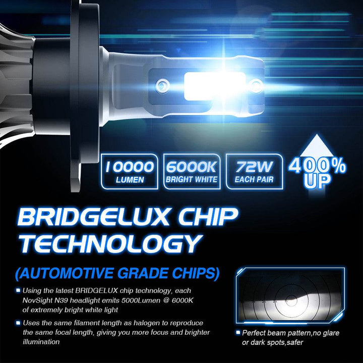 Car LED Headlight Bulbs 6000K Auto Headlamp Kit - ZEYTONCART