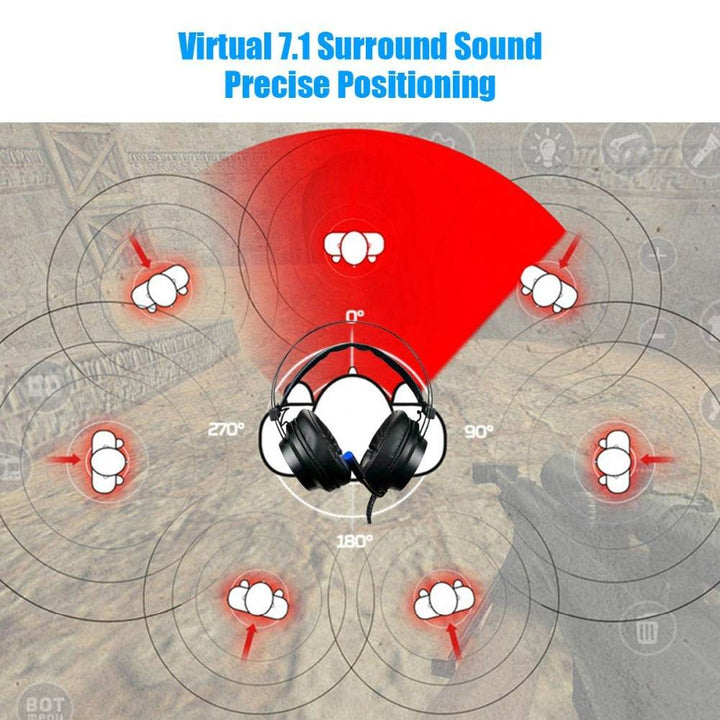 Gaming Internet Cafe Professional Gaming Headset 7.1 Channel Noise Cancelling Headset - ZEYTONCART