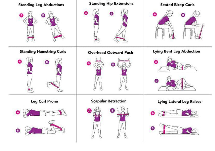 Gym Fitness Resistance Bands for Yoga Stretch Pull Up Assist Bands - ZEYTONCART