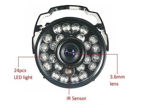 Surveillance cameras,  security products, security manufacturers, CMOS wholesale monitoring equipment - ZEYTONCART