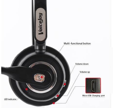 Truck Driver Headset Bluetooth Phone Headset With Microphone Office Bluetooth Headset With Noise Canceling Bluetooth Headphones - ZEYTONCART