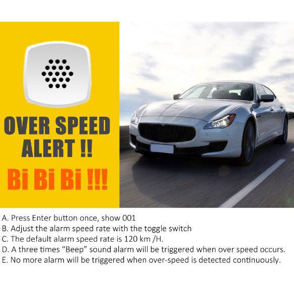 Car Head Up GPS Speedometer - ZEYTONCART