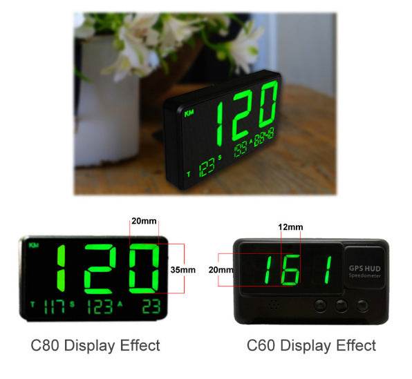 Car Head Up GPS Speedometer - ZEYTONCART