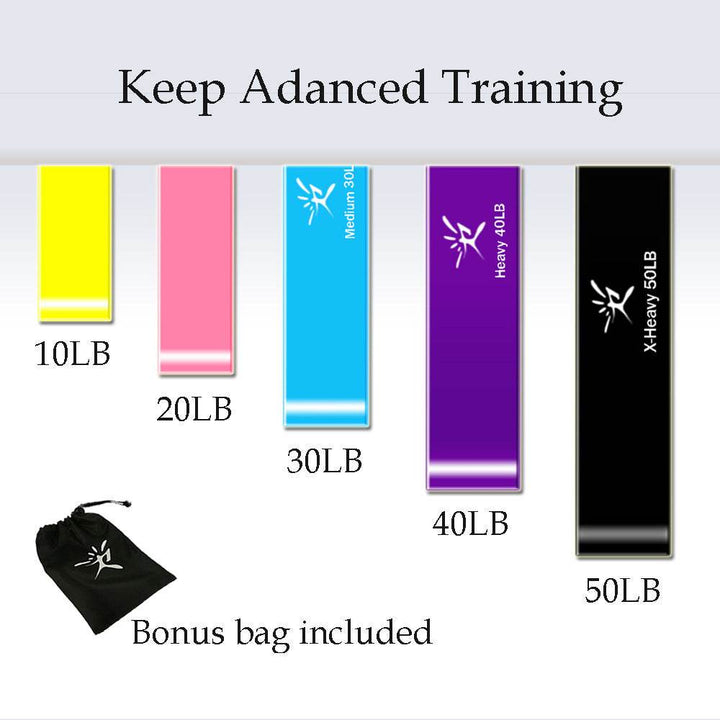 Resistance Bands Fitness Rubber Band For Equipment Pull Ro Pe - ZEYTONCART
