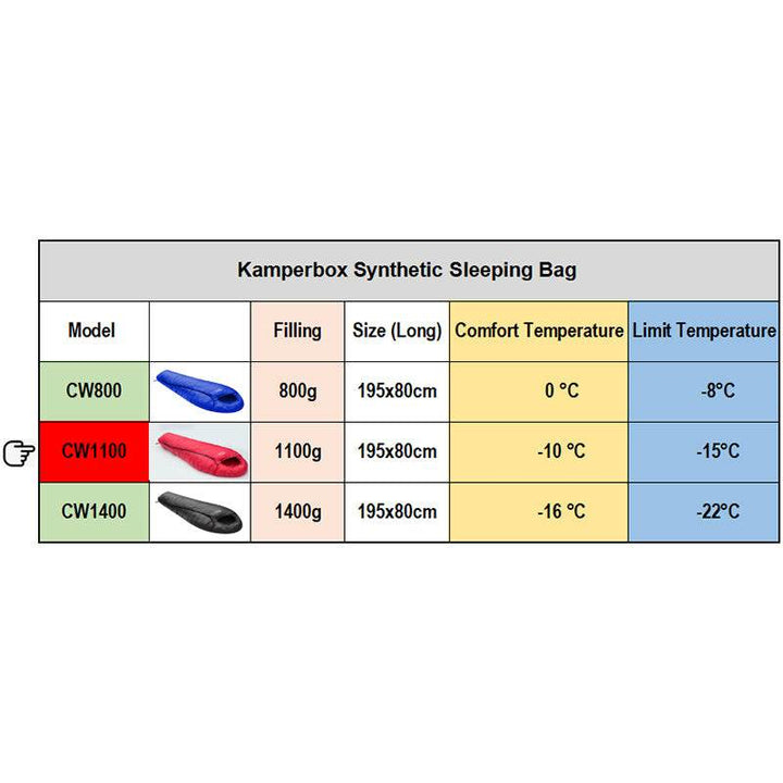 Kamperbox Sleeping Bag Camping Winter Sleeping Bag Ultralight Sleeping Bag Camping Sleeping Ultralight Camping - ZEYTONCART