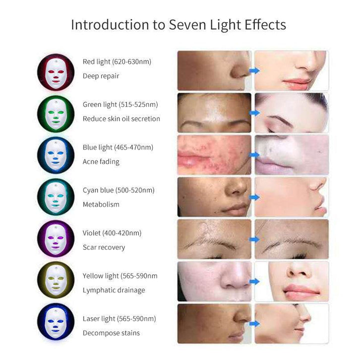 LED Rechargeable Face Mask Acne And Freckles Led Color Light Mask - ZEYTONCART