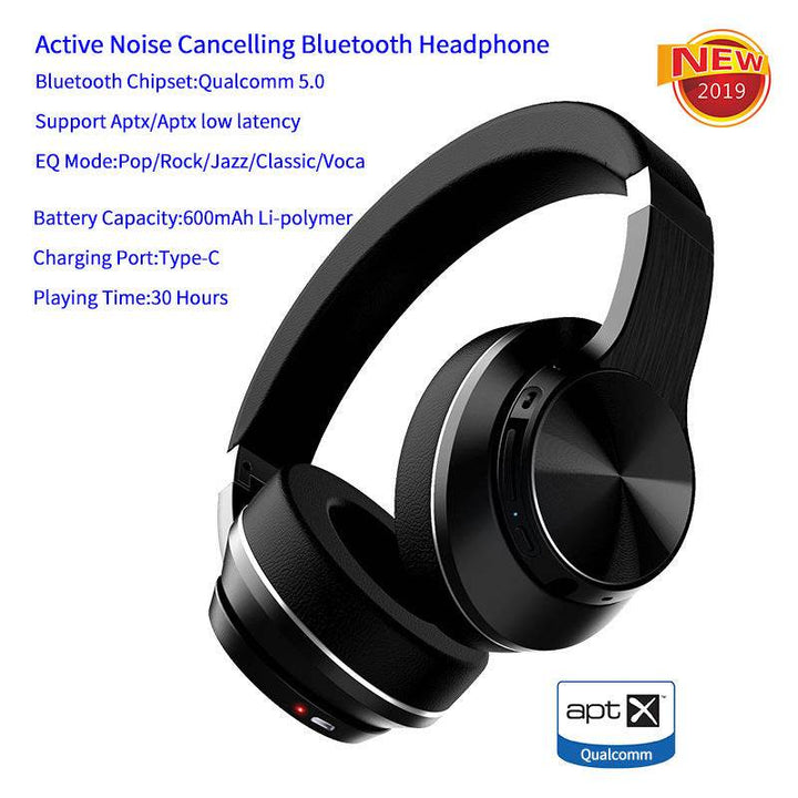 Headworn Sports Noise Cancelling Bluetooth Earphones - ZEYTONCART