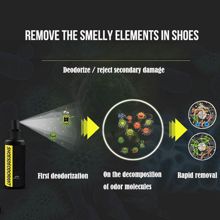 Footwear deodorant - ZEYTONCART