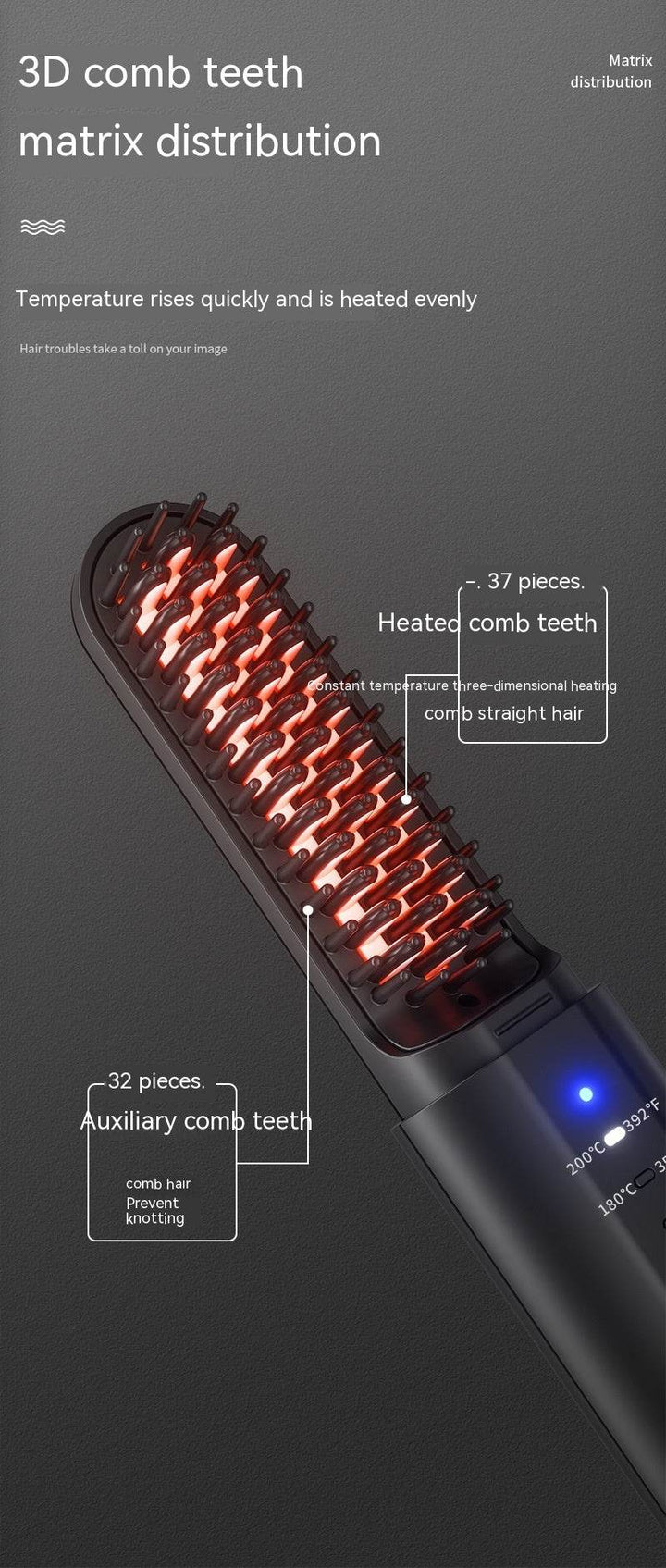 Wireless Negative Ion Straight Hair Comb - ZEYTONCART