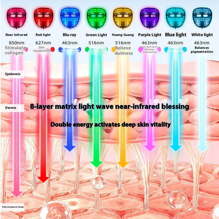 Rechargeable Mask Face LED Color Light Domestic Beauty Apparatus - ZEYTONCART