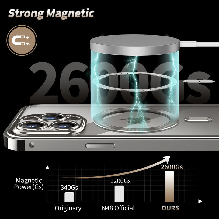 Anti-Privacy Metal Buckle Magnetic Support Wireless Charging Double-Sided Lens Full Cover Phone Case Protective Cover - ZEYTONCART