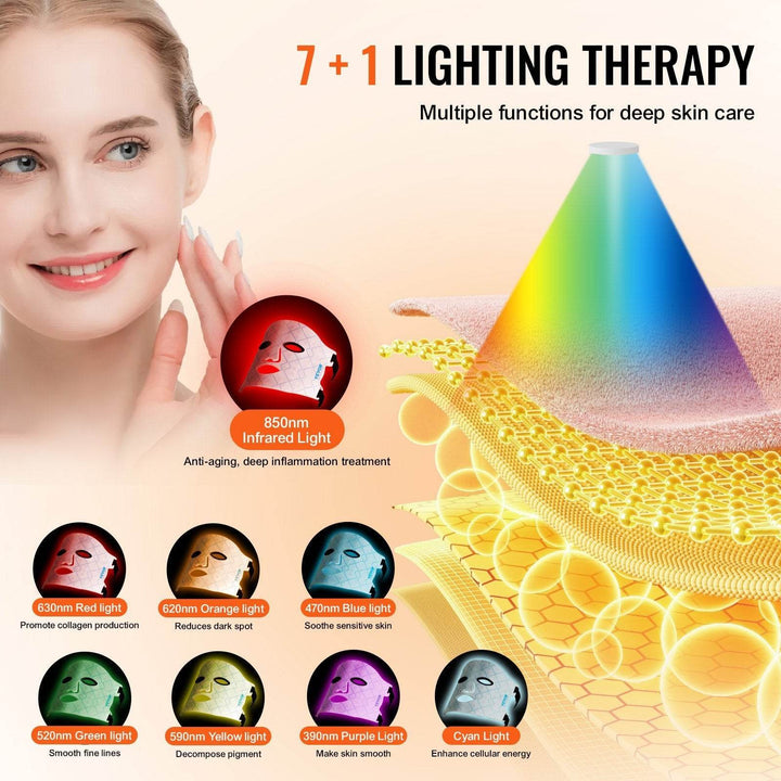 VEVOR Red Light Therapy Mask 7-Color LED Face Mask Light Therapy With 850nm NIR - ZEYTONCART