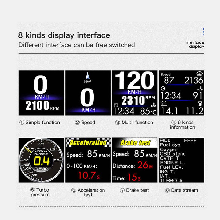Car Display AP-1 Car HUD Head-up Display OBD GPS Driving Computer Code Table - ZEYTONCART