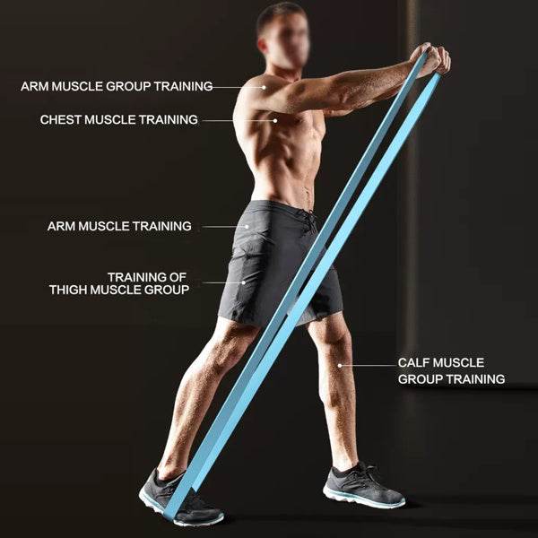 Latex Exercise Bands For Body Stretching, Powerlifting, Resistance Training - Not Shipped On Weekends - ZEYTONCART