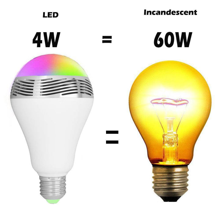 Creative Home LED Smart Bluetooth Speaker E27 Bulb Light - ZEYTONCART