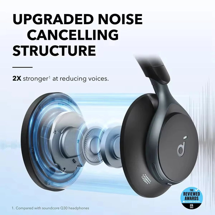 Anker Soundcore Space One Wireless Over-Ear Noise Cancelling Gaming Headphones - ZEYTONCART