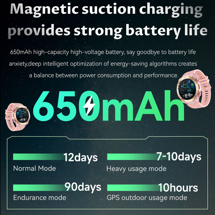 SENBONO KC82 Smart Sports Watch GPS Barometer Compass and Health Monitoring big battery Outdoor GPS Smart Watch Men