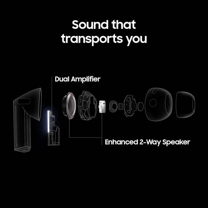For Samsung for Galaxy Buds 3 Pro AI Wireless Earbuds Noise Cancelling Sound Optimization Comfort Fit Silver LED Redesigned