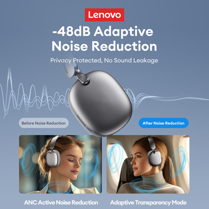 100% Lenovo TH60 TWS BT 5.4 Headphones Long Endurance Headset HIFI Surround Sound With Large Speakers Outdoor Earphones