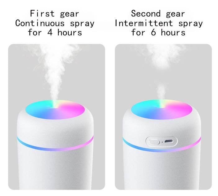 Ultrasonic Aromatherapy Essential Oil Diffuser - ZEYTONCART