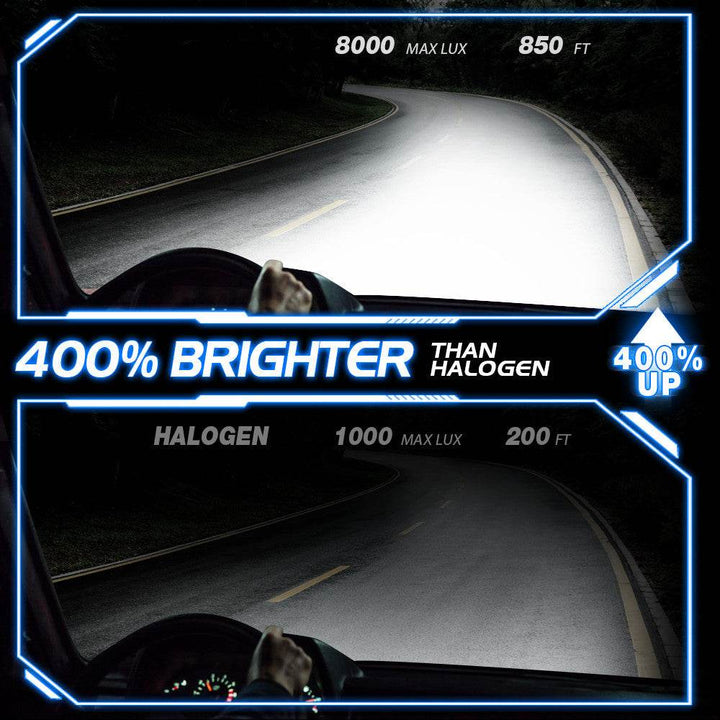 Car LED Headlight Bulbs 6000K Auto Headlamp Kit - ZEYTONCART
