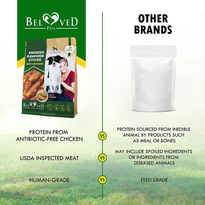 Dog Smoked Rawhide Sticks Wrapped Chicken Pet Natural Chew Treats Grain Free Organic Meat Healthy Human Grade Dried Snacks In Bulk - ZEYTONCART