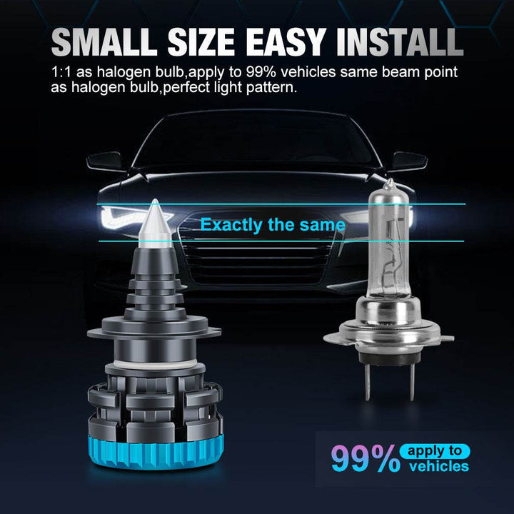 High-power Modified Headlights Highlight Front Car Bulbs - ZEYTONCART
