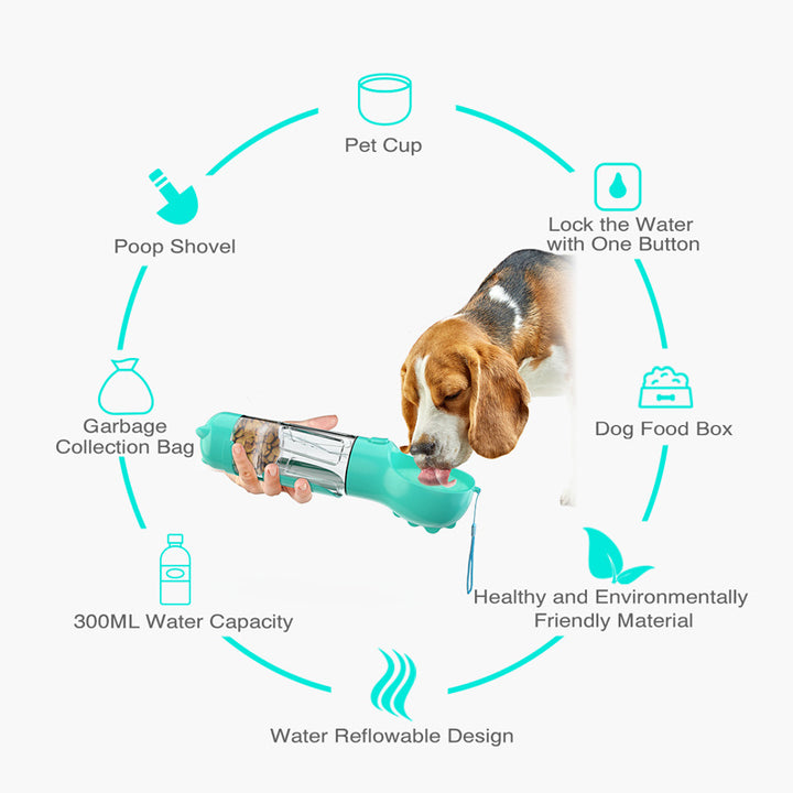 Pet Water Bottle Feeder Bowl Garbage Bag Storage Portable Pet Outdoor Travel 3 In 1 Dog Water Bottle - ZEYTONCART