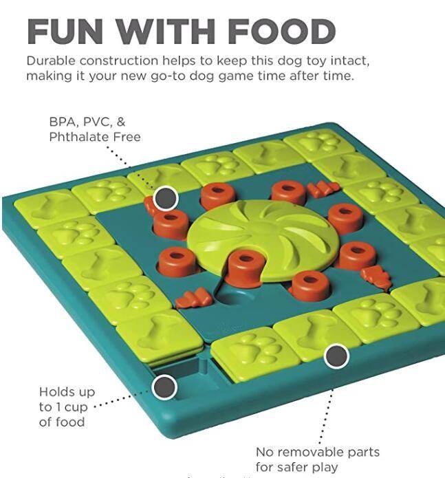 Dog Training Feeding Toy Leak Feeder - ZEYTONCART