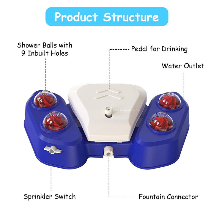 Blue-Yellow Color Options -- 1Pc Dog Water Fountain Multifunctional Automatic Pet Water Dispenser Outdoor Step-on Activated Sprinkler For Drinking Shower Fun - ZEYTONCART
