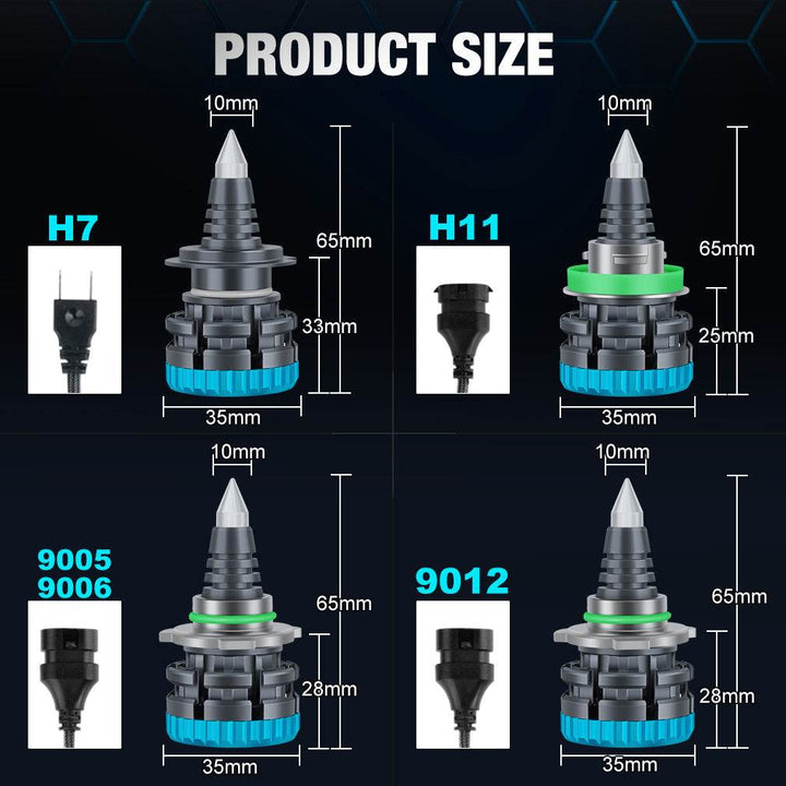 High-power Modified Headlights Highlight Front Car Bulbs - ZEYTONCART