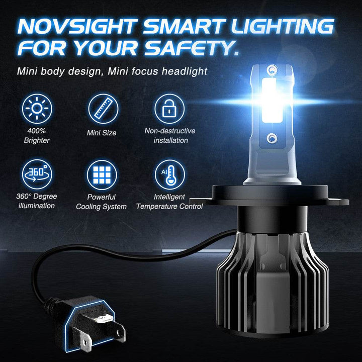 Car LED Headlight Bulbs 6000K Auto Headlamp Kit - ZEYTONCART