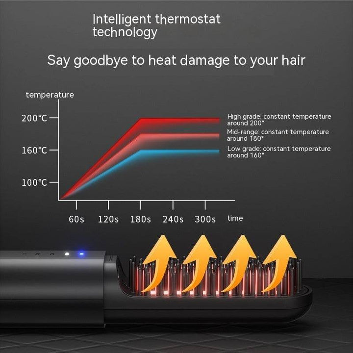 Wireless Negative Ion Straight Hair Comb - ZEYTONCART