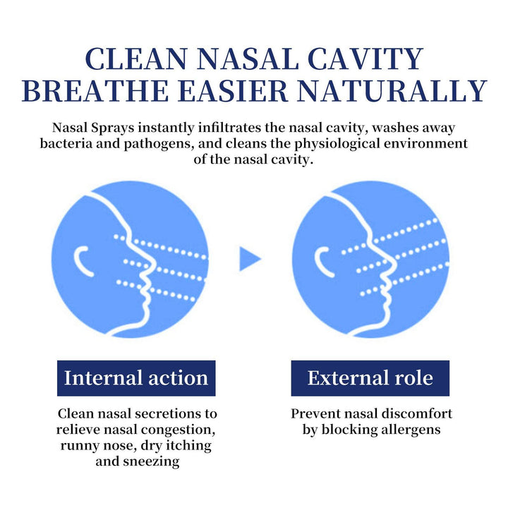 Zeyton nasal spray for congestion and itching - 12H Relief - ZEYTONCART