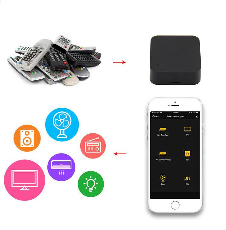 Zeyton Voice Control Air Conditioner Remote Device - ZEYTONCART